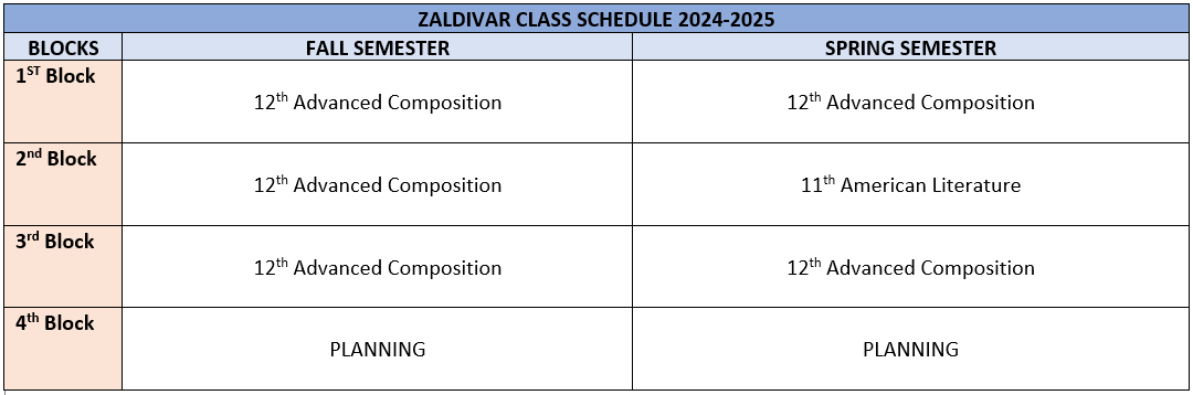 Zaldivar 24-25 Class Schedule